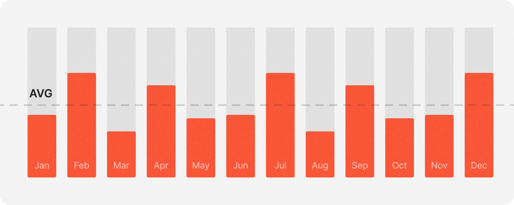 Cash flow tracking icon